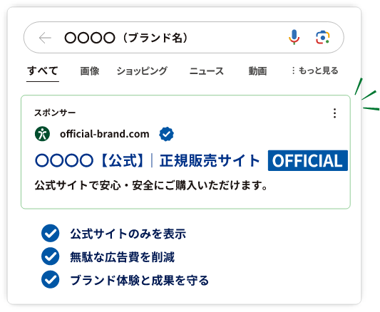 導入後イメージ