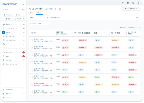 安全性向上を実現